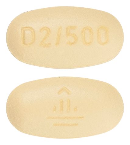 view of Trajentamet 2.5 mg/500 mg