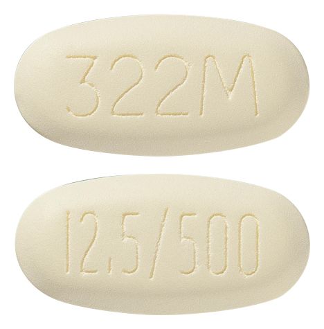 view of Nesina Met 12.5 mg/500 mg