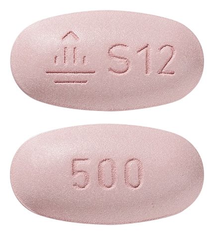 view of Jardiamet 12.5 mg/500 mg